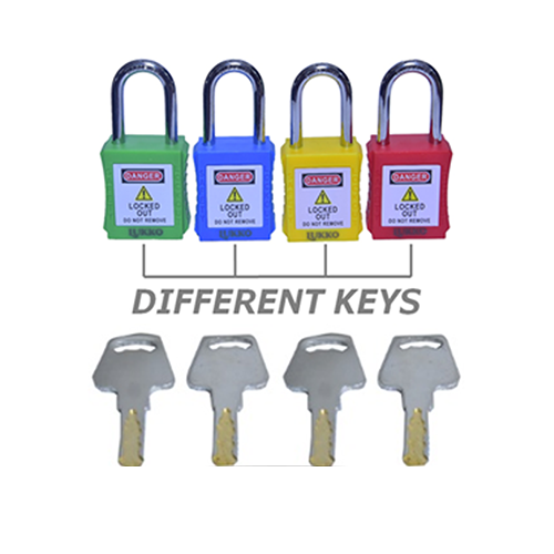 LS-33-differ-key LS - LC33 - Image 1